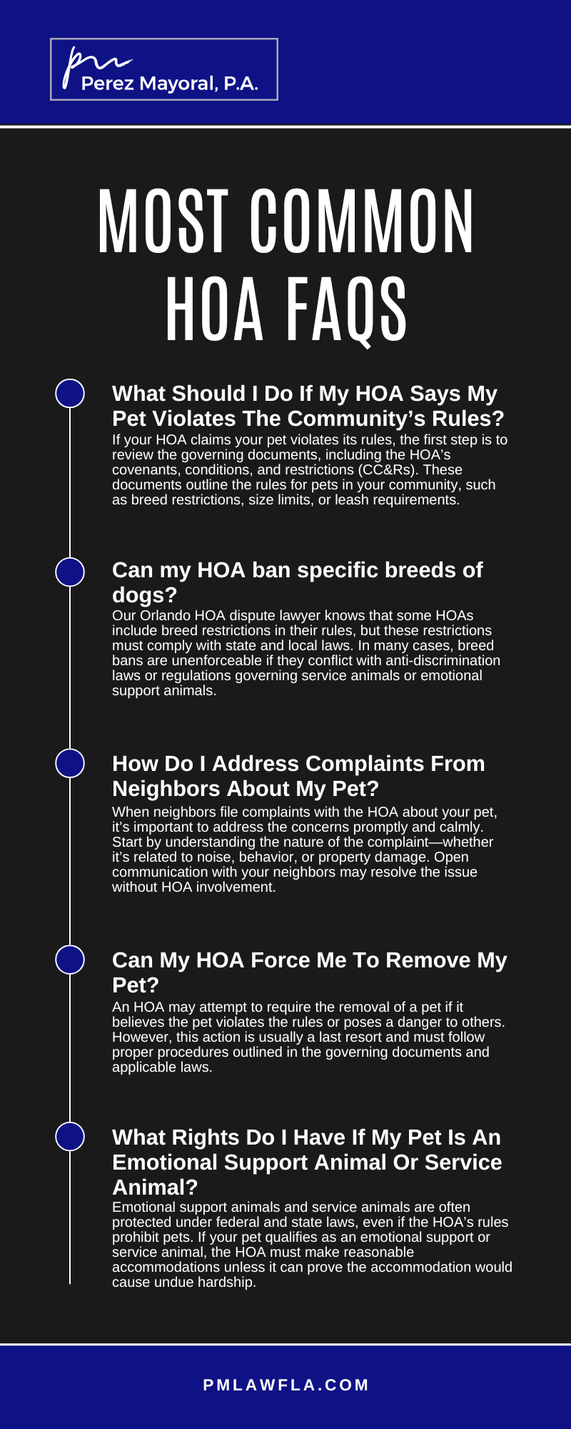 Most Common Hoa FAQs Infographic